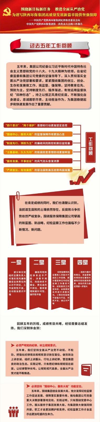 号表！K8凯发集团第一次党代会成功召开