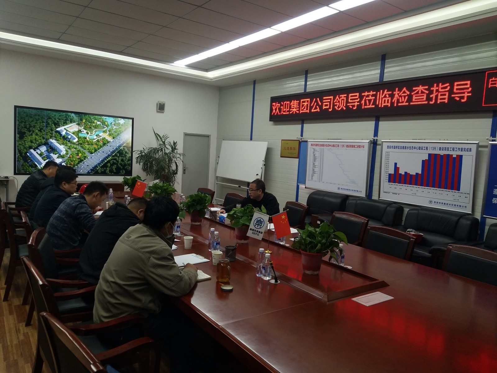 K8凯发集团查抄三秦环保股份公司水环境公司安全出产工作