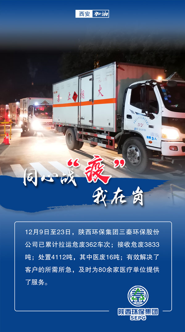 同心战‘疫’我在岗｜K8凯发集团 战“疫”风采录